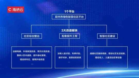 從凝固藝術(shù)邁向生生不息，中國城市“更智慧”的秘訣是什么？