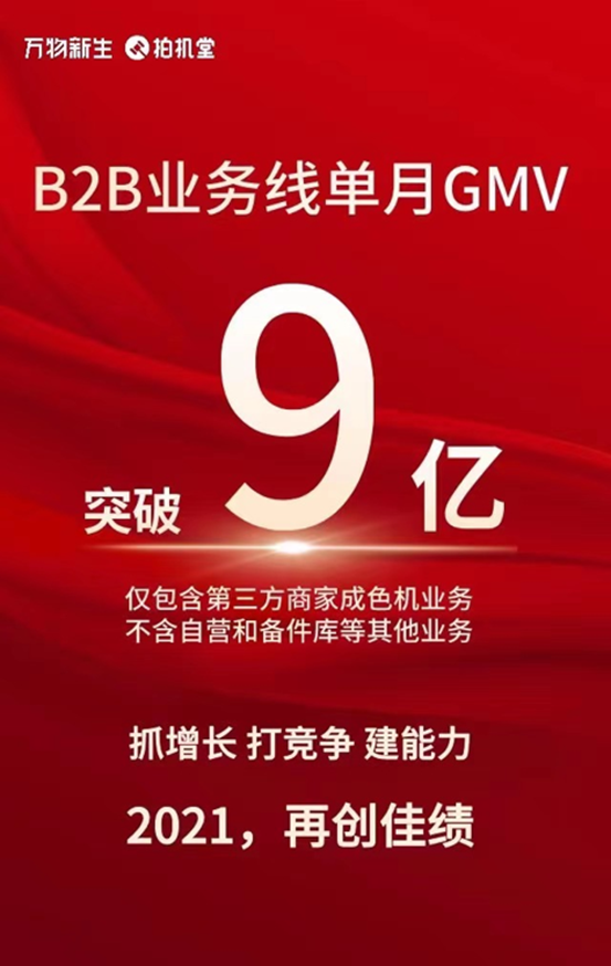 二手3C產品B2B交易平臺拍機堂“不斷自我優(yōu)化的過程”