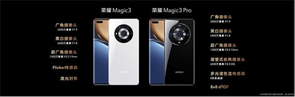 全能科技榮耀Magic3系列發(fā)布 京東下單享“耀你換新”至尊服務