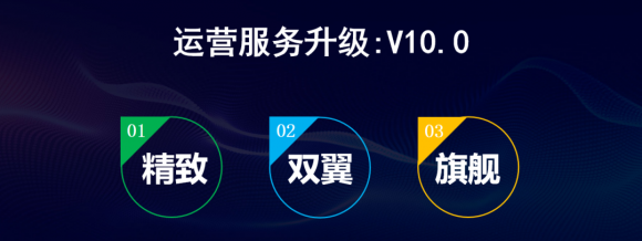 “注定不凡”匯眾教育17周年暨V10.0新產(chǎn)品發(fā)布會(huì)在滬舉行