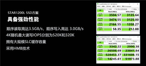 憶芯STAR1200L  DRAMless設計