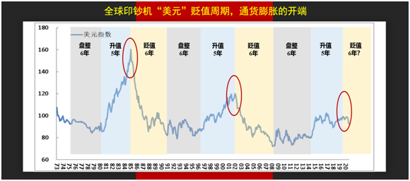 老虎證券七周年 