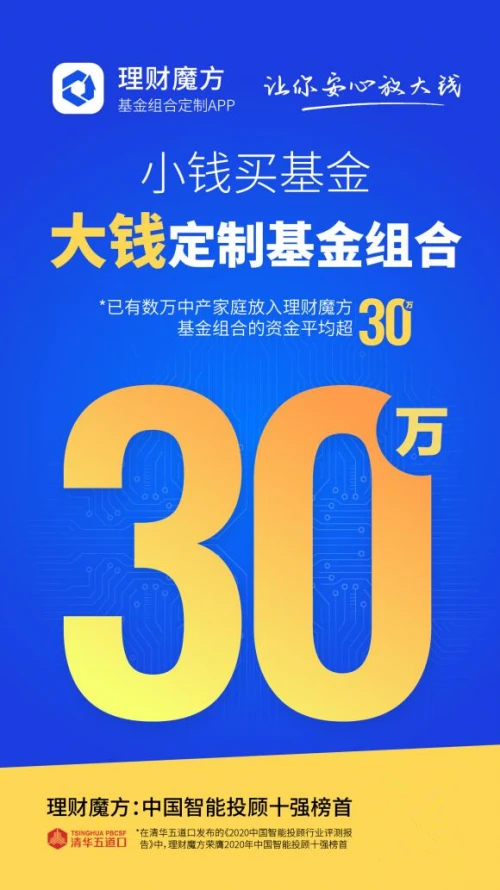 姜海涌：重新定義“大錢”概念，控制最大回撤實現(xiàn)高盈利