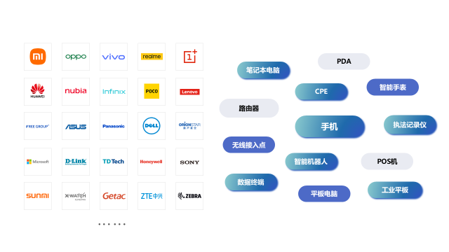 IPv6測試加速網(wǎng)絡/安全/智能終端產(chǎn)品出海 持續(xù)推動全球IPv6部署