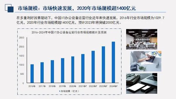 小熊U租與賽迪網(wǎng)聯(lián)合發(fā)布《中國IT辦公設(shè)備運(yùn)營行業(yè)研究報(bào)告》