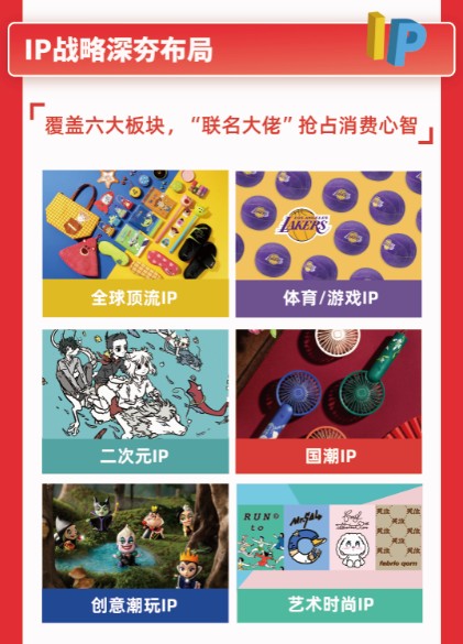 TOP TOY快速狂奔，全球門店新增527家，名創(chuàng)優(yōu)品21財年Q4財報亮點多多