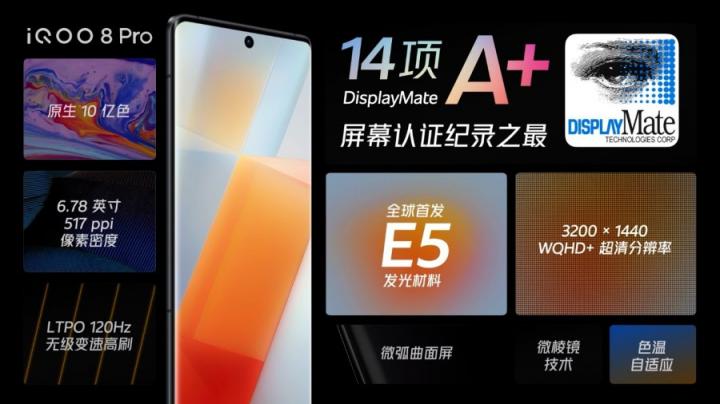 vivo iQOO 8系列“真快樂(lè)”APP火爆預(yù)售 速度美學(xué)再傳承