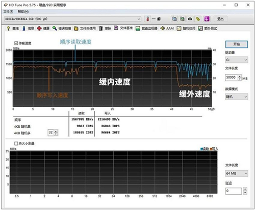 以鎧俠RC10固態(tài)硬盤為例，帶你看懂SLC緩存是什么？緩外速度又是什么？