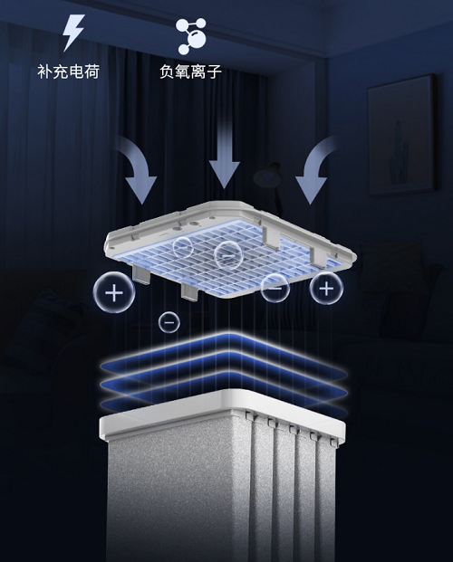 LIFAair（麗風）空氣消毒機重磅上市，“消毒殺菌凈化”三重守護