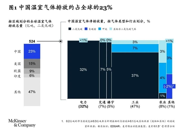 金固股份半年報發(fā)布 “鋼輪代鋁輪”碳中和先行者