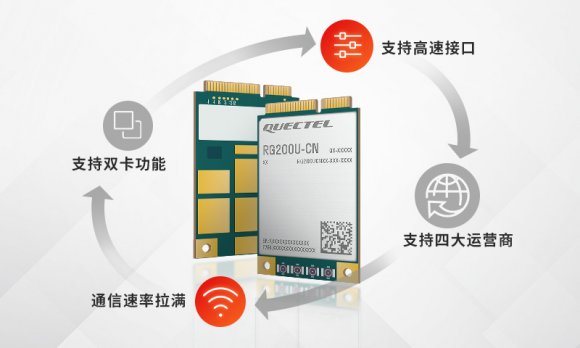 展銳助力移遠通信推出5G模組RG200U Mini PCIe