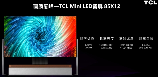 小中見大，TCL Mini LED技術(shù)淺析