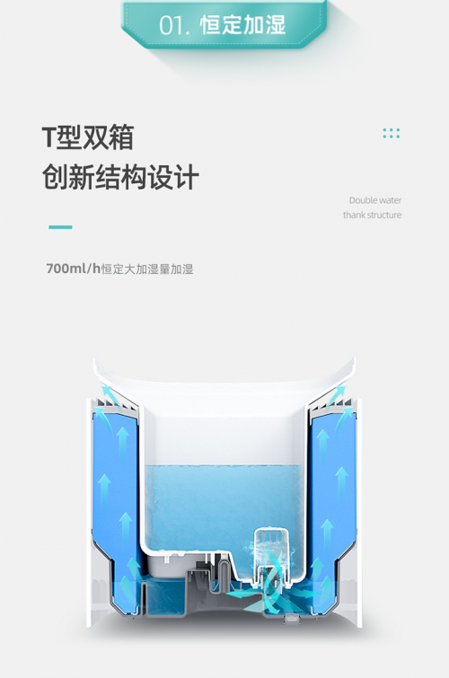 冷蒸發(fā)無霧加濕黑科技突圍，Airapex阿爾卡司凈化無霧加濕器引領(lǐng)消費升級