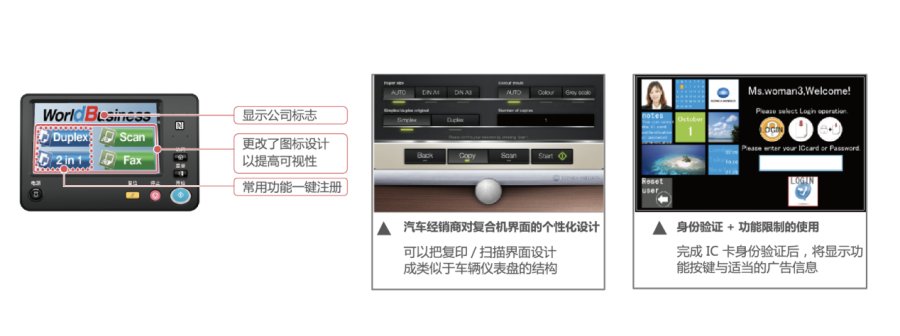 智享商務 品質之選 DEVELOP德凡推出全新ineo 306i系列黑白多功能復合機