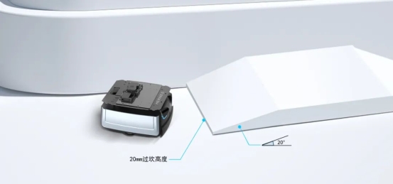 思嵐新品底盤Hermes發(fā)布：首個集成梯控、軟硬件全面升級