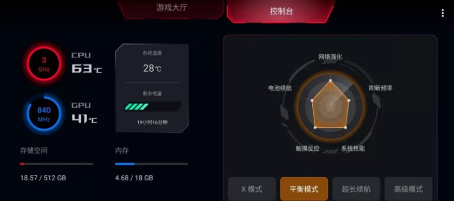 魯大師8月新機流暢榜：小米MIUI 12增強版又行了？