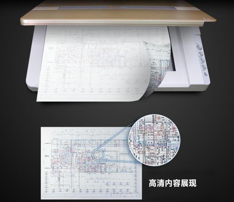 高效專業(yè)，精益OS1680讓刺繡制版電子化不再難