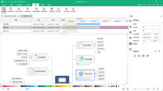 火速收藏！2021職場人士必備的4款腦圖工具大盤點！