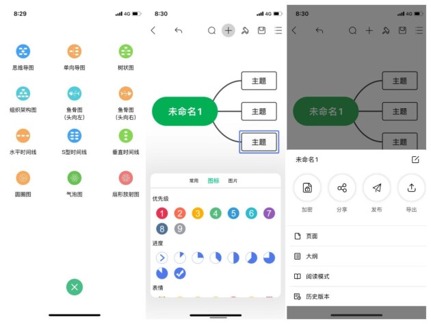 ios必備的5款思維導(dǎo)圖軟件，有你的最愛(ài)嗎？