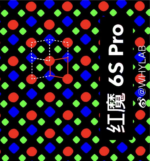 維信諾獨供紅魔 6S Pro手機165Hz屏幕，新型像素排列曝光