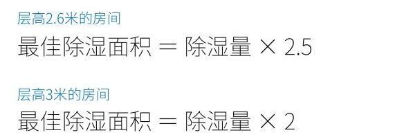 99大促必買剛需家電，除濕機(jī)如何選？