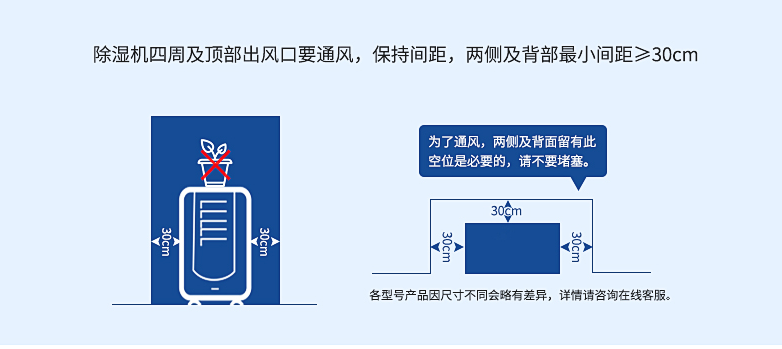 99大促必買剛需家電，除濕機(jī)如何選？