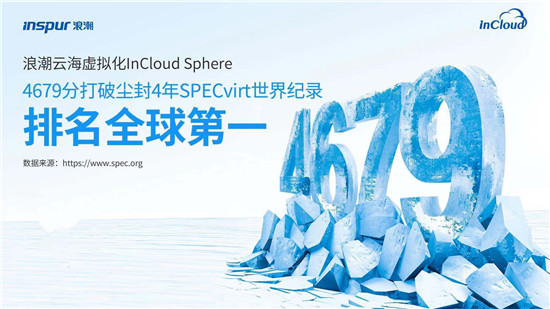 「解密」浪潮云海InCloud Sphere如何霸榜SPECvirt？