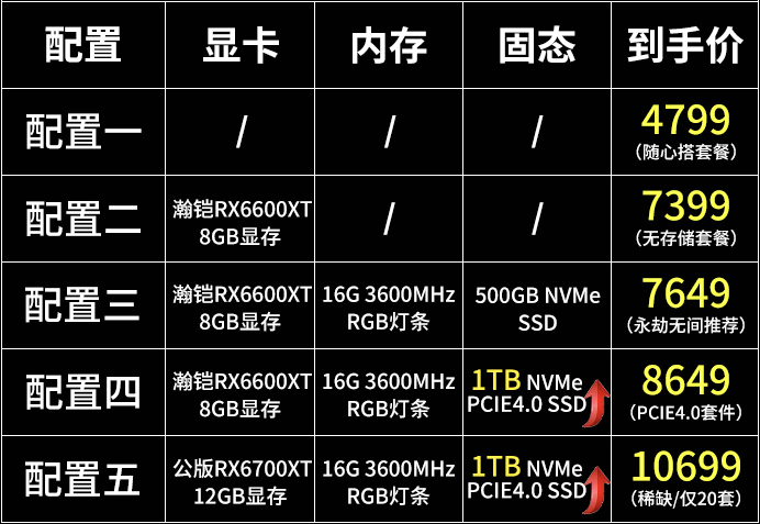 微星推出宙斯盾Z5游戲主機 4799元還送24期免息！