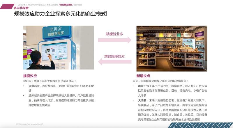 歐睿國際：2021上半年共享充電行業(yè)維持較高增速 怪獸充電領(lǐng)先優(yōu)勢擴大