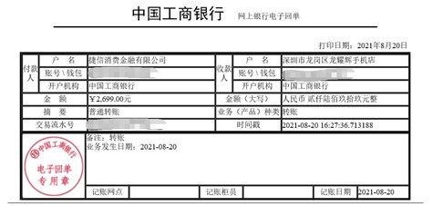 捷信積極響應(yīng)數(shù)字化轉(zhuǎn)型號召，率先牽手合作深圳工商銀行