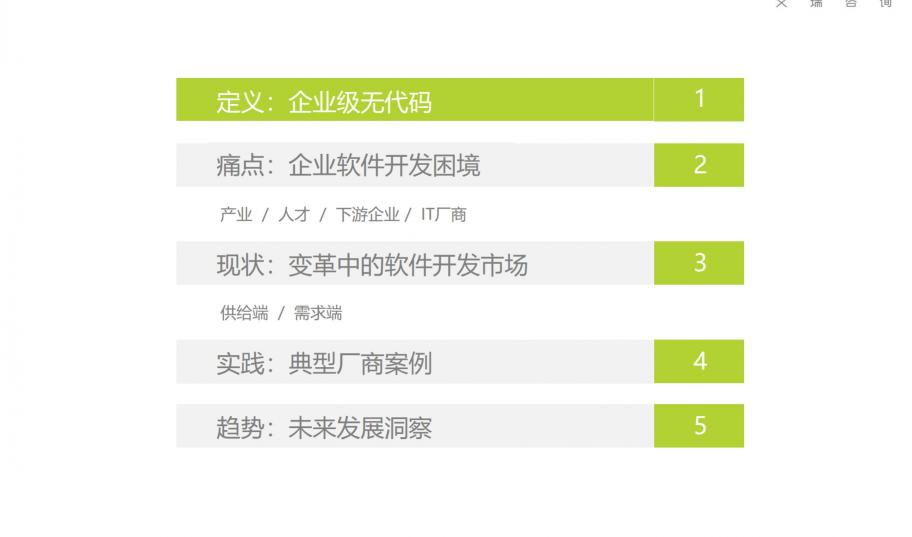 企業(yè)級(jí)無代碼開10倍速效率革命！數(shù)睿數(shù)據(jù)帶來ISV增長新思路