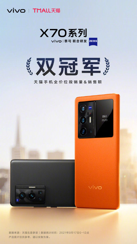 120Hz體驗大不同 vivo X70 Pro+成新賽季通行證