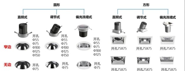 雷士照明智慧酒店照明解決方案