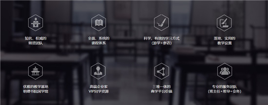 摩天之星國學(xué)商道課程：啟迪企業(yè)戰(zhàn)略管理的力量