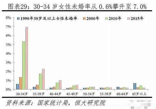 知名個(gè)人成長(zhǎng)作家張德芬：90%的離婚不是因?yàn)槌鲕?/></p><p style=