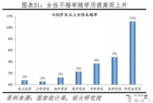 知名個(gè)人成長(zhǎng)作家張德芬：90%的離婚不是因?yàn)槌鲕?/></p><p style=