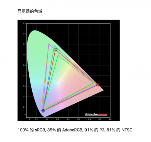 4K液晶索尼X95J vs 三星 MiniLED QN85A，兩大顯示技術巔峰對決誰能占據上風？