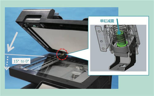 榮耀登場 智領(lǐng)未來 柯尼卡美能達(dá)高速旗艦版A3黑白多功能復(fù)合機(jī)bizhub 750i重磅上市