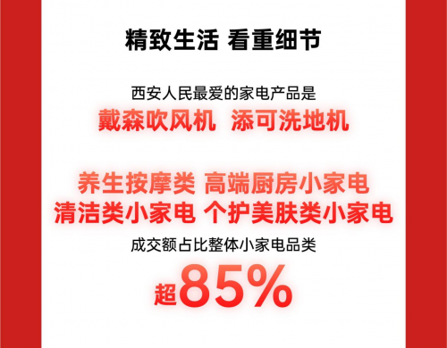 全國(guó)首家京東MALL盛大開業(yè) 累計(jì)成交額破8000萬