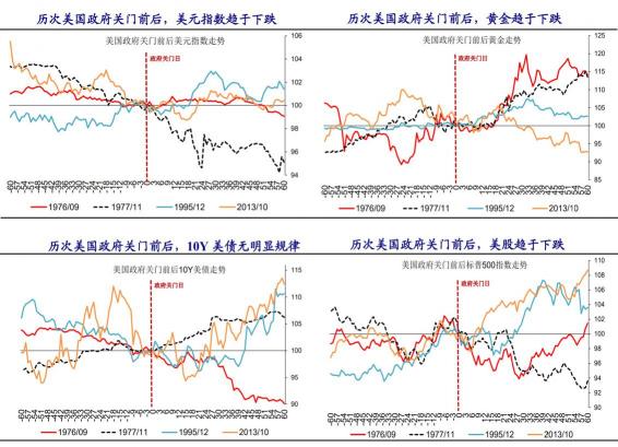 非農(nóng)專場！10月8日領(lǐng)峰陳俞杉于金十訪談間詳解弱就業(yè)前景及Taper進(jìn)程