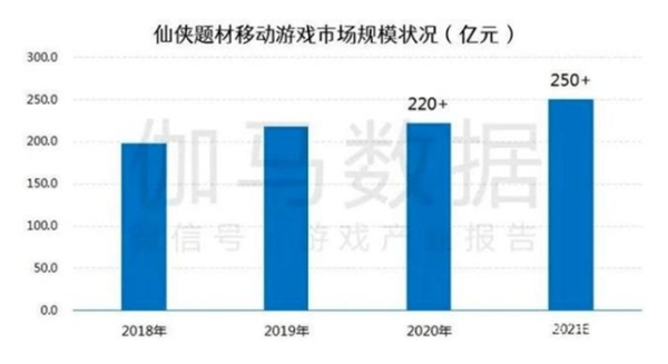 10月14日不刪檔開測，小?；省兑韵芍啡裥尴沙眮硪u