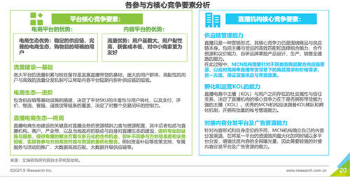 艾瑞報告透露的秘密：掌握供應鏈的辛巴辛選，或預示著直播電商的新格局