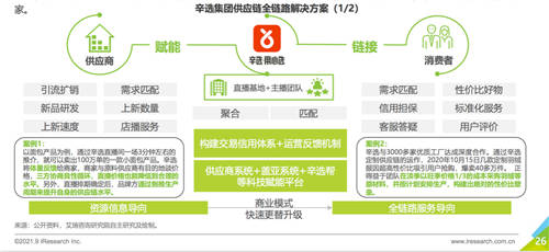 艾瑞報告透露的秘密：掌握供應鏈的辛巴辛選，或預示著直播電商的新格局