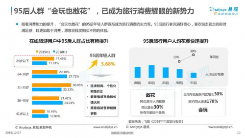 新節(jié)儉主義盛行，一晤未來(lái) evowera自適應(yīng)電動(dòng)牙刷“讓消費(fèi)擁有更多回報(bào)”