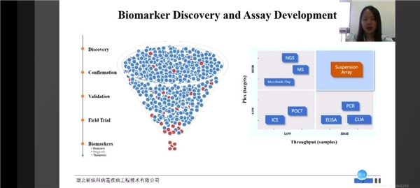 持續(xù)突破、不斷創(chuàng)新—多款黑科技應用為患者帶來福音