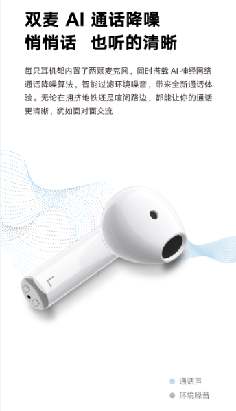 優(yōu)惠價179元榮耀親選Earbuds X2迎來首銷 爆款再度來襲