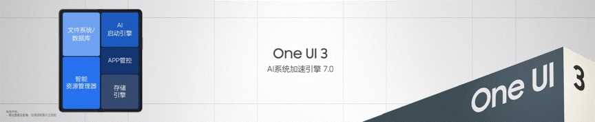 三星Galaxy Z Fold3 5G獲泰爾實驗室抗老化認證 One UI 3功不可沒