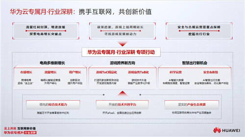 1.3億上云津貼，5大福利，華為云專屬月全面深耕互聯(lián)網(wǎng)行業(yè)