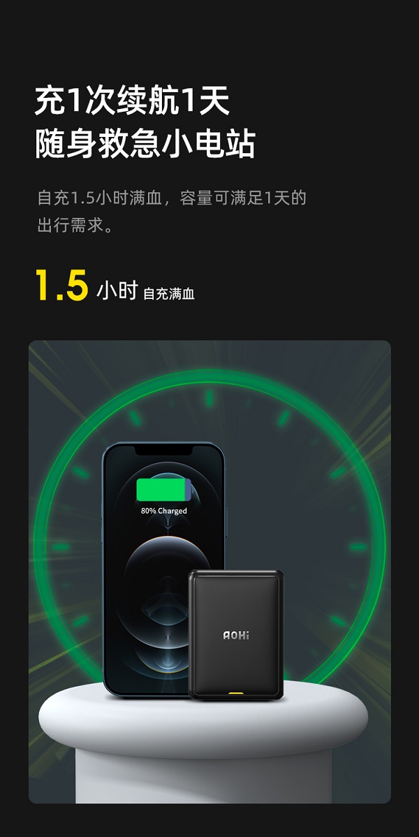 Aohi新品磁吸充電寶，小如名片，iPhone12/13的第二塊電池