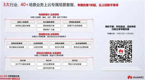 華為云專屬月·行業(yè)深耕專項(xiàng)行動來了，這波干貨政策請查收